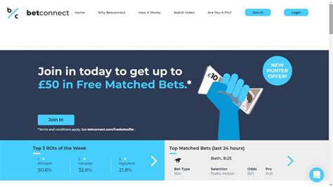 bet connect reviews